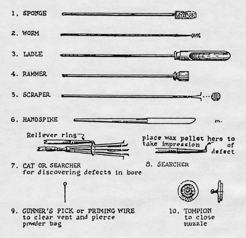 The Constitution Gun Deck - 6