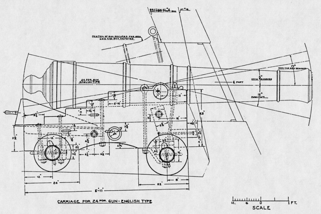 The Constitution Gun Deck - 7
