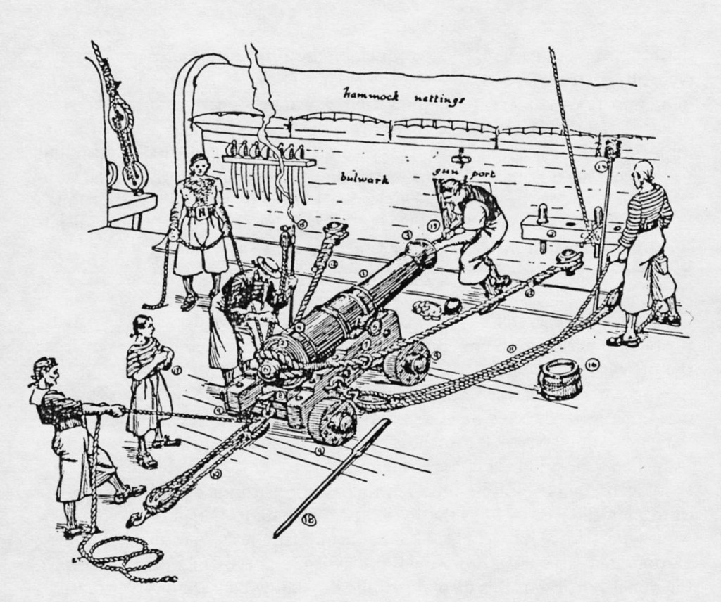 The Constitution Gun Deck - 4