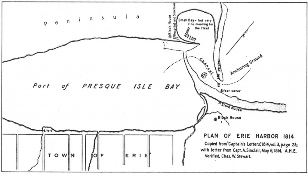 From “Seapower in Its Relation to the War of 1812 (Vol. 2, p. 73) by A.T. Mahan (Boston: Little, Brown, 1905)