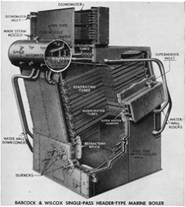 450 PSI SECTIONAL HEADER BOILER