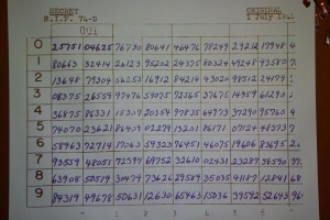 JN-25B worksheet from Station HYPO (Carlson)